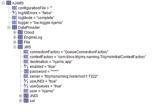 Global Variables