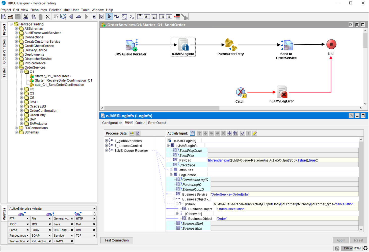 Designer relationship business, technical processes