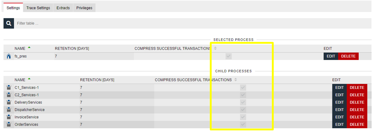 Compress sucessful transactions
