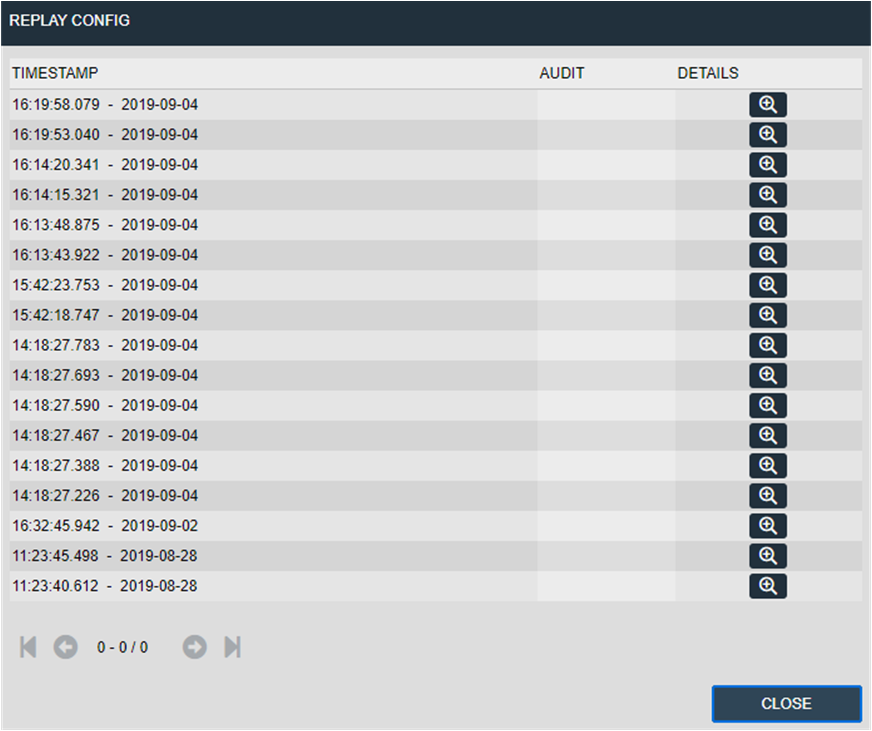 Sample Audit Log