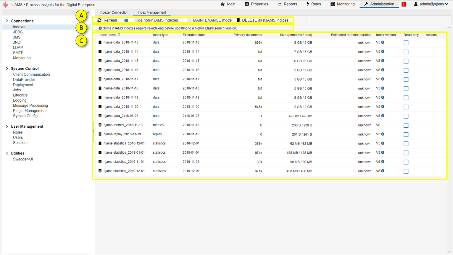 Re-indexing