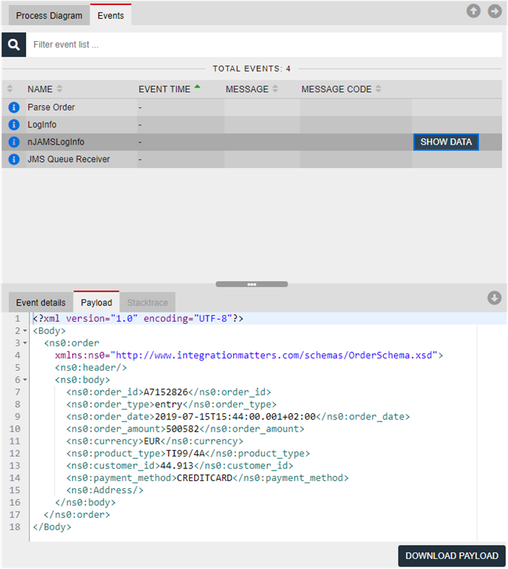 Eventlist payload