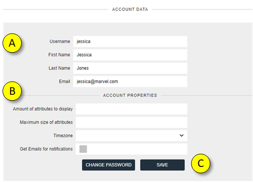 Account Data
