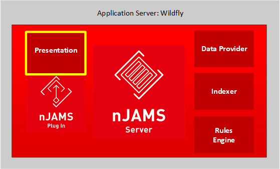 nJAMS GUI