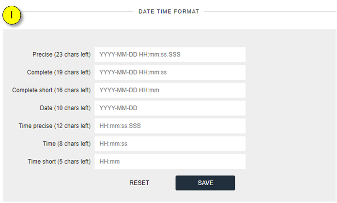 Date Time Format