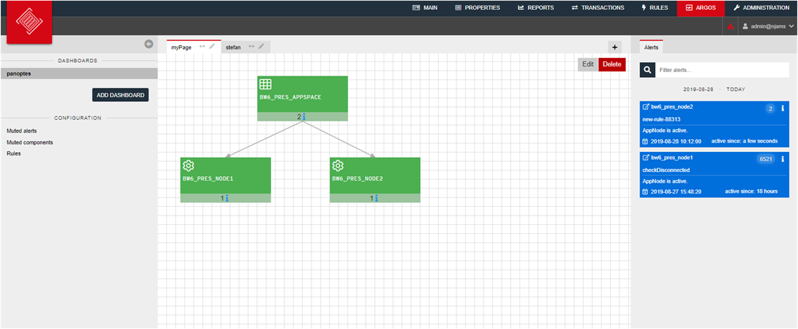 View dashboard of 3 components