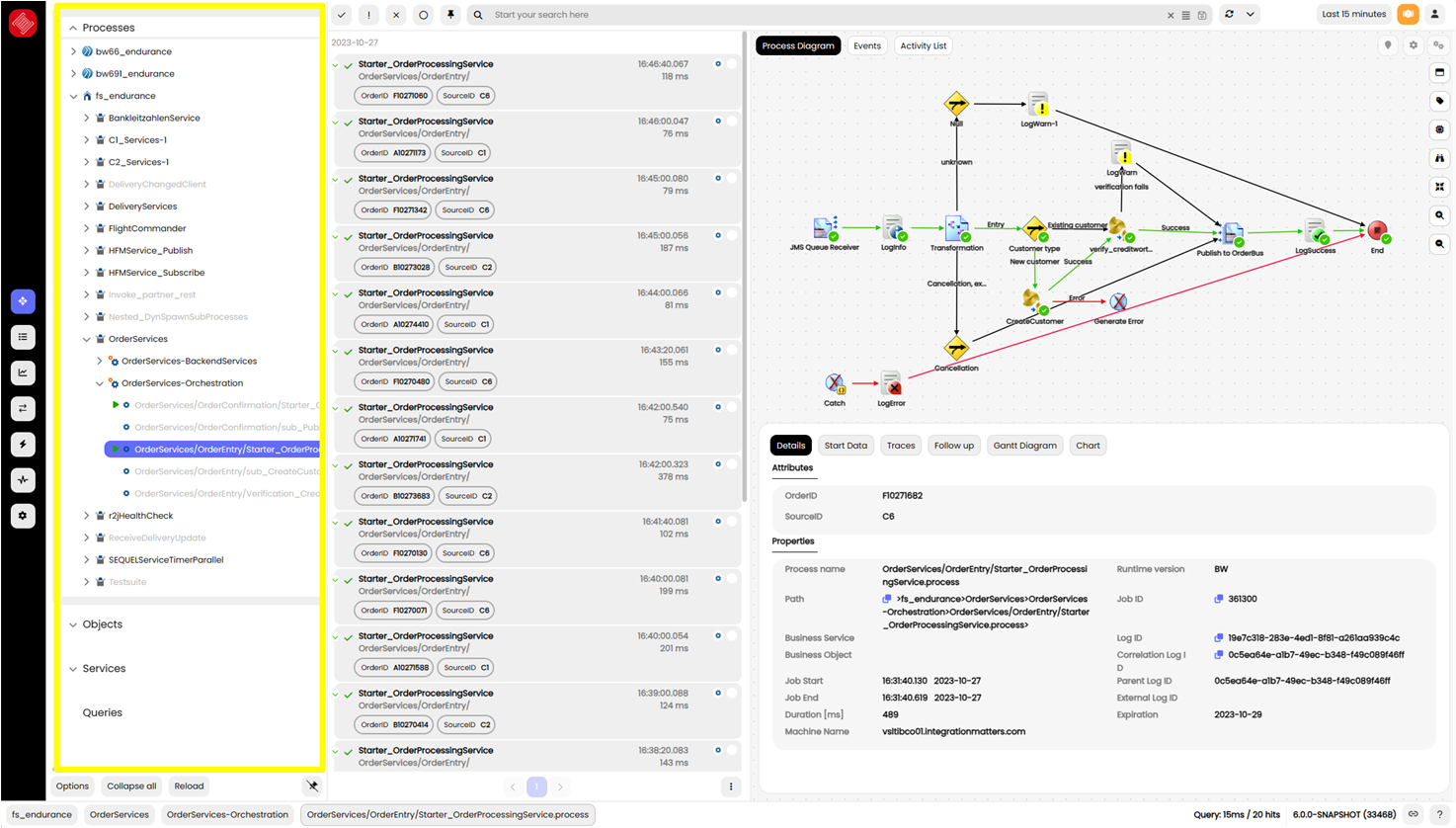 Navigation tree