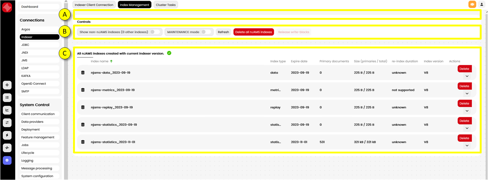 Re-indexing