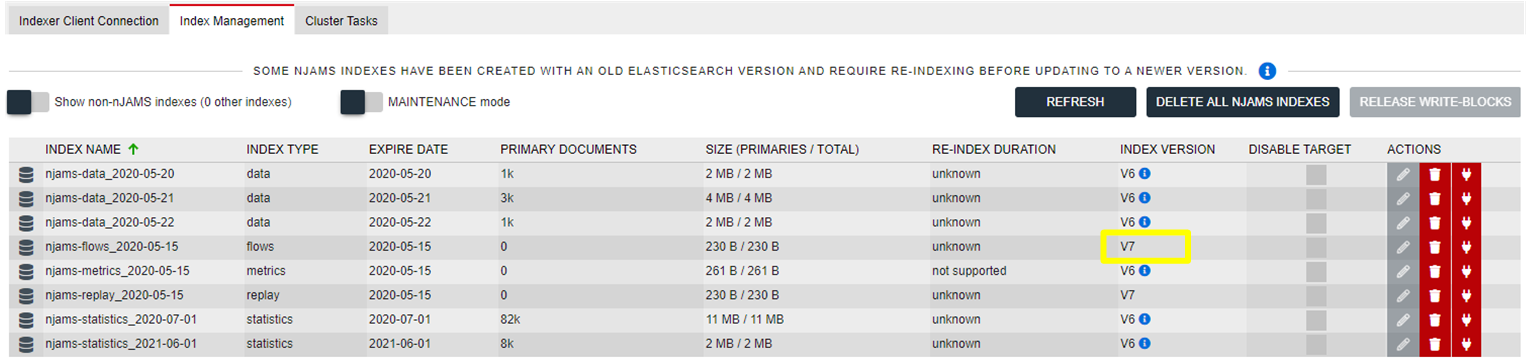 Re-index result