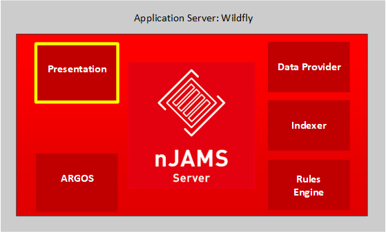 nJAMS GUI